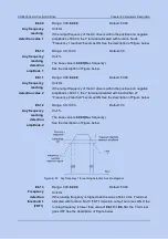 Предварительный просмотр 223 страницы Canworld CDE500 Series Manual