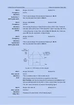 Предварительный просмотр 224 страницы Canworld CDE500 Series Manual