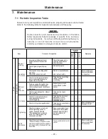 Предварительный просмотр 25 страницы CanyCom BP415 Operator'S Manual