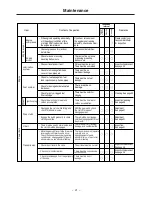 Предварительный просмотр 26 страницы CanyCom BP415 Operator'S Manual