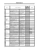 Предварительный просмотр 27 страницы CanyCom BP415 Operator'S Manual