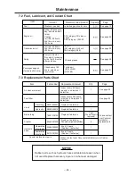 Предварительный просмотр 29 страницы CanyCom BP415 Operator'S Manual