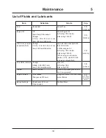 Предварительный просмотр 48 страницы CanyCom CG431 Operator'S Manual