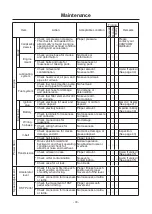 Предварительный просмотр 36 страницы CanyCom CM 2103 Operator'S Manual