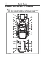 Preview for 18 page of CanyCom CM 230 Operator'S Manual