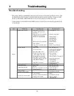 Preview for 82 page of CanyCom CM 230 Operator'S Manual