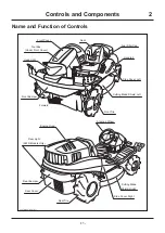 Предварительный просмотр 19 страницы CanyCom CMX 227 Operator'S Manual