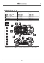 Preview for 59 page of CanyCom CMX 227 Operator'S Manual