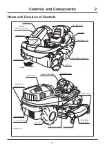 Предварительный просмотр 20 страницы CanyCom CMX 252 Operator'S Manual