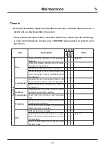 Предварительный просмотр 52 страницы CanyCom CMX 252 Operator'S Manual