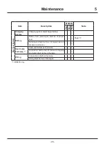 Предварительный просмотр 54 страницы CanyCom CMX 252 Operator'S Manual