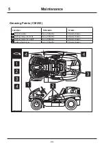 Предварительный просмотр 57 страницы CanyCom CMX 252 Operator'S Manual