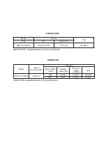 Предварительный просмотр 94 страницы CanyCom CMX 252 Operator'S Manual