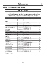 Preview for 58 page of CanyCom CMX 253 Operator'S Manual