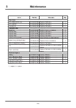 Preview for 59 page of CanyCom CMX 253 Operator'S Manual