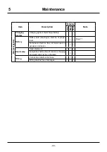 Предварительный просмотр 53 страницы CanyCom Masao CM1401 Operator'S Manual