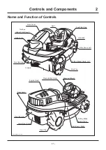 Предварительный просмотр 20 страницы CanyCom MASAO CMX 2502 Operator'S Manual