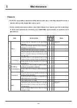 Preview for 51 page of CanyCom MASAO CMX 2502 Operator'S Manual