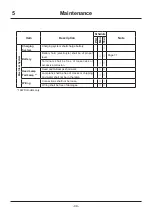 Preview for 53 page of CanyCom MASAO CMX 2502 Operator'S Manual