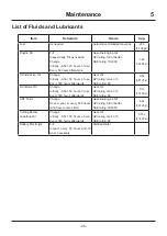 Preview for 54 page of CanyCom MASAO CMX 2502 Operator'S Manual