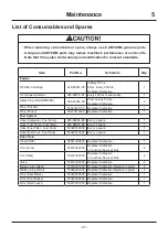 Preview for 56 page of CanyCom MASAO CMX 2502 Operator'S Manual