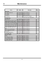 Preview for 57 page of CanyCom MASAO CMX 2502 Operator'S Manual