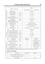 Preview for 19 page of CanyCom S100 Operator'S Manual