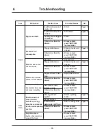 Предварительный просмотр 75 страницы CanyCom S25A Operator'S Manual