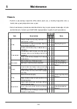 Preview for 40 page of CanyCom SC45 Operator'S Manual