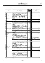 Preview for 41 page of CanyCom SC45 Operator'S Manual