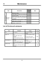 Preview for 42 page of CanyCom SC45 Operator'S Manual