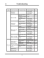 Предварительный просмотр 69 страницы CanyCom SC75 Operator'S Manual