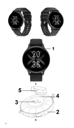 Preview for 4 page of Canyon Badian CNS-SW68 Quick Manual