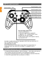 Preview for 10 page of Canyon CND-GPW3 Manual