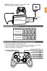 Preview for 11 page of Canyon CND-GPW3 Manual