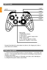 Preview for 20 page of Canyon CND-GPW3 Manual