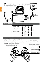 Preview for 26 page of Canyon CND-GPW3 Manual