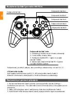 Preview for 36 page of Canyon CND-GPW3 Manual