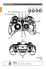 Preview for 2 page of Canyon CND-GPW6 Manual