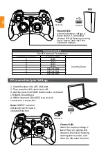 Предварительный просмотр 4 страницы Canyon CND-GPW6 Manual