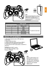 Preview for 7 page of Canyon CND-GPW6 Manual