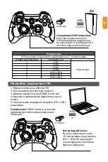 Preview for 19 page of Canyon CND-GPW6 Manual