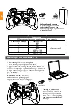 Preview for 26 page of Canyon CND-GPW6 Manual