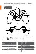 Предварительный просмотр 8 страницы Canyon CND-GPW8 Manual