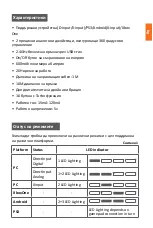 Preview for 9 page of Canyon CND-GPW8 Manual