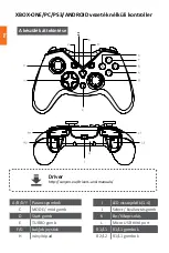 Preview for 20 page of Canyon CND-GPW8 Manual