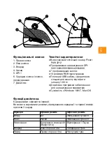 Preview for 15 page of Canyon CND-SGM14RGB Manual