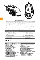 Preview for 10 page of Canyon CND-SGM9 User Manual