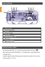 Preview for 20 page of Canyon CND-SKB3 Manual