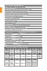 Preview for 14 page of Canyon CND-SKB8 Quick Manual